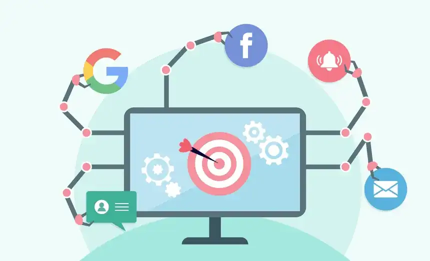 Business Automation